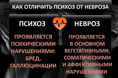 Лечение психоза в Сибае